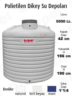 SU DEPOSU DİKEY 5000 LT.POLYETİLEN 190X196