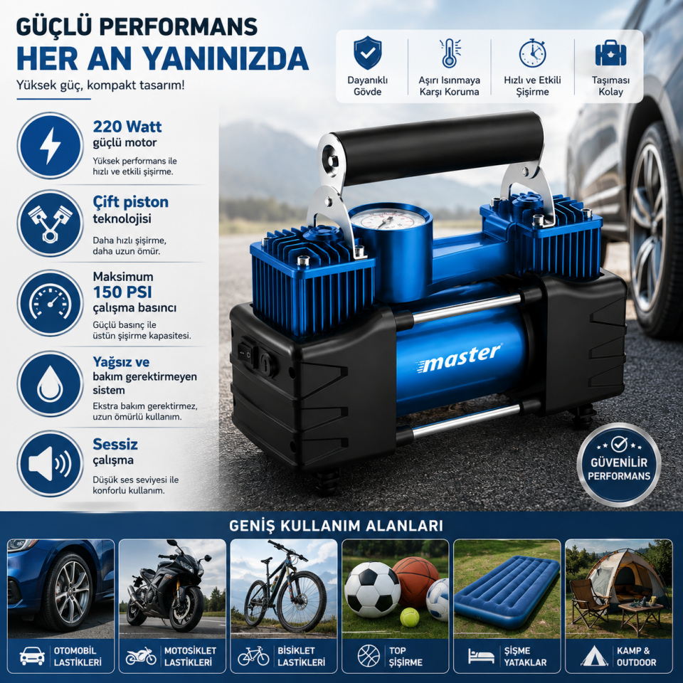 MASTER MİNİ KOMPRESÖR ÇİFT PİSTON 220 WATT 534115