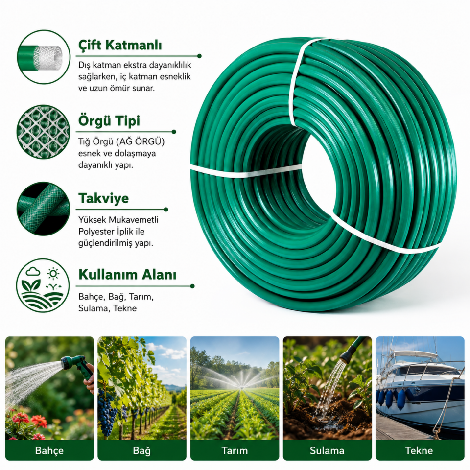 GÜVEN PLASTİK 3/4 GARDEN HORTUM 75 MT