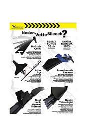 AUTOMİX VETTE MULTİFİT PLUS SİLECEK 660 MM