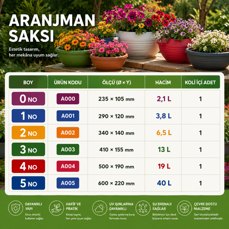 SAKSI ARAJMAN NO:3 ANTRASİT