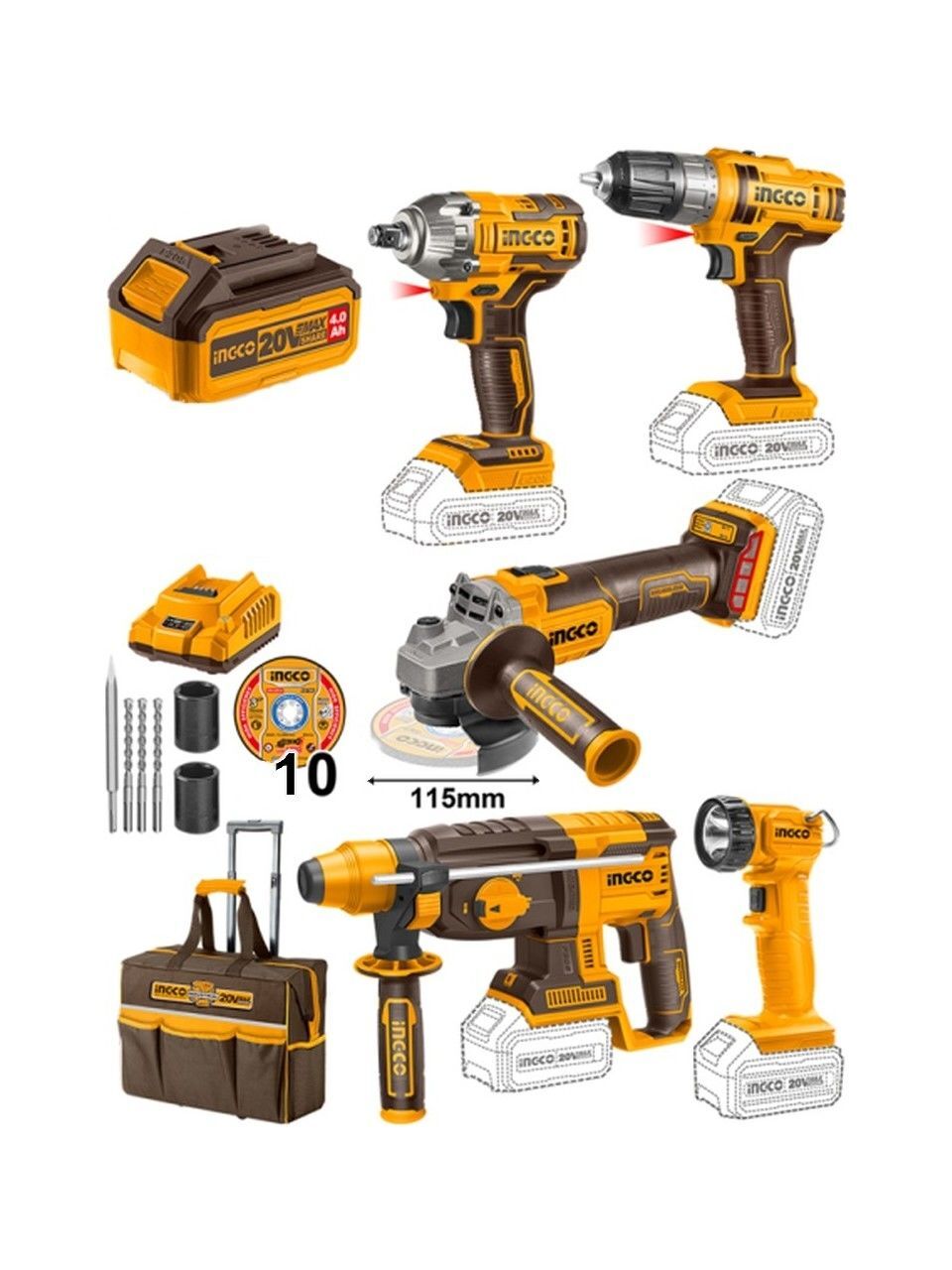 İNGCO Lİ-ON AKÜLÜ 5'Lİ COMBO SET