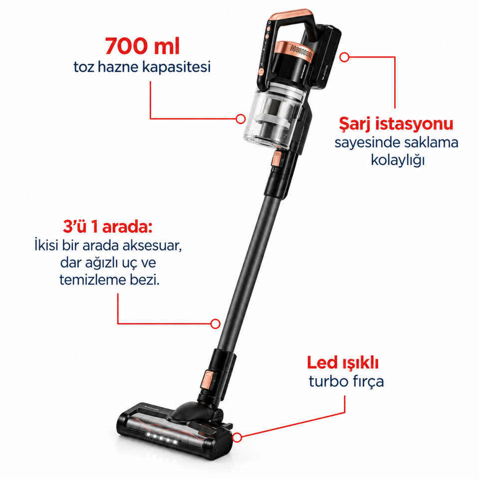 GRUNDİNG DİKEY ŞARJLI ELEKTRİK SÜPÜRGESİ VCP 5030