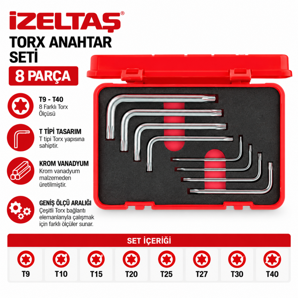 İZELTAŞ TORX ALLEN ANAH TAKIMI 8 Lİ
