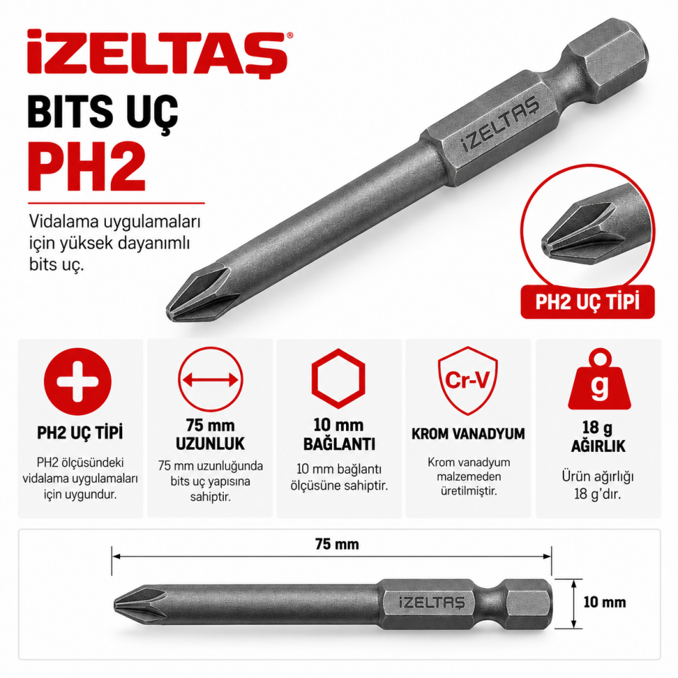 BİS UÇ UZUN İZELTAŞ 7,5CM PH2