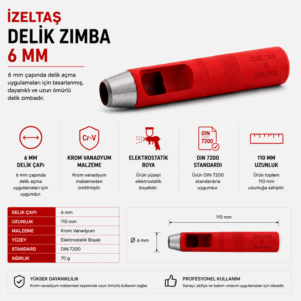 İZELTAŞ KAYIŞ ZIMBASI 6 MM