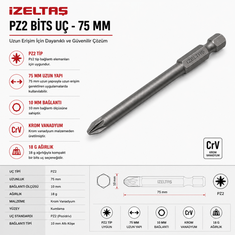 BİS UÇ UZUN İZELTAŞ 7,5 CM PZ2