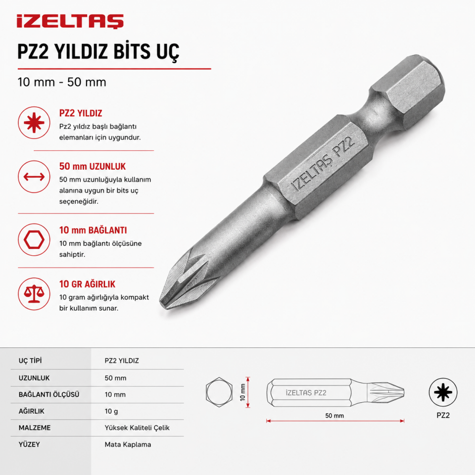 BİTS UÇ İZELTAŞ 5 CM PZ2