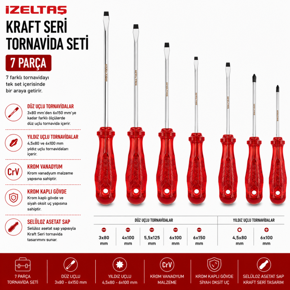 İZELTAŞ TORNAVİDA SETİ 7 PARÇA KRAFT