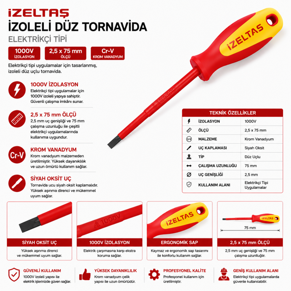 İZELTAŞ 2,5X75 İZOLELİ ELEK.DÜZ TORNAVİDA 1000V 4140172575