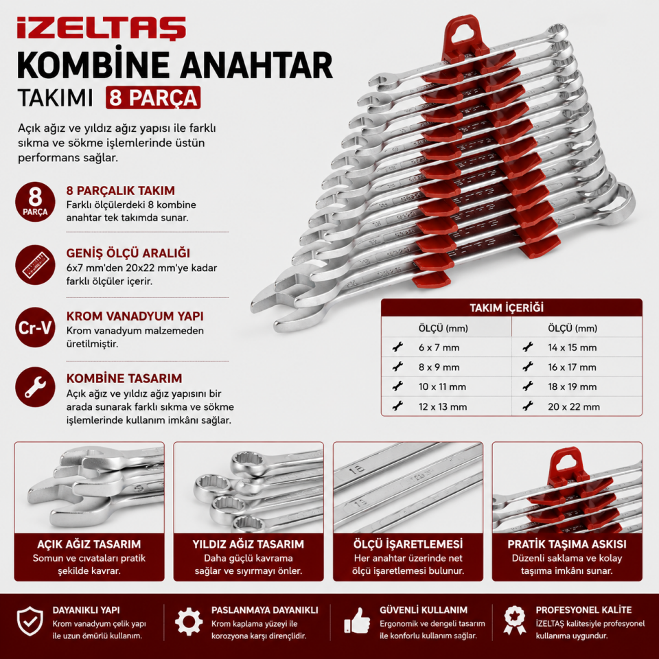 İZELTAŞ KOMBİNE ANAHT. TAKIMI 8 Lİ