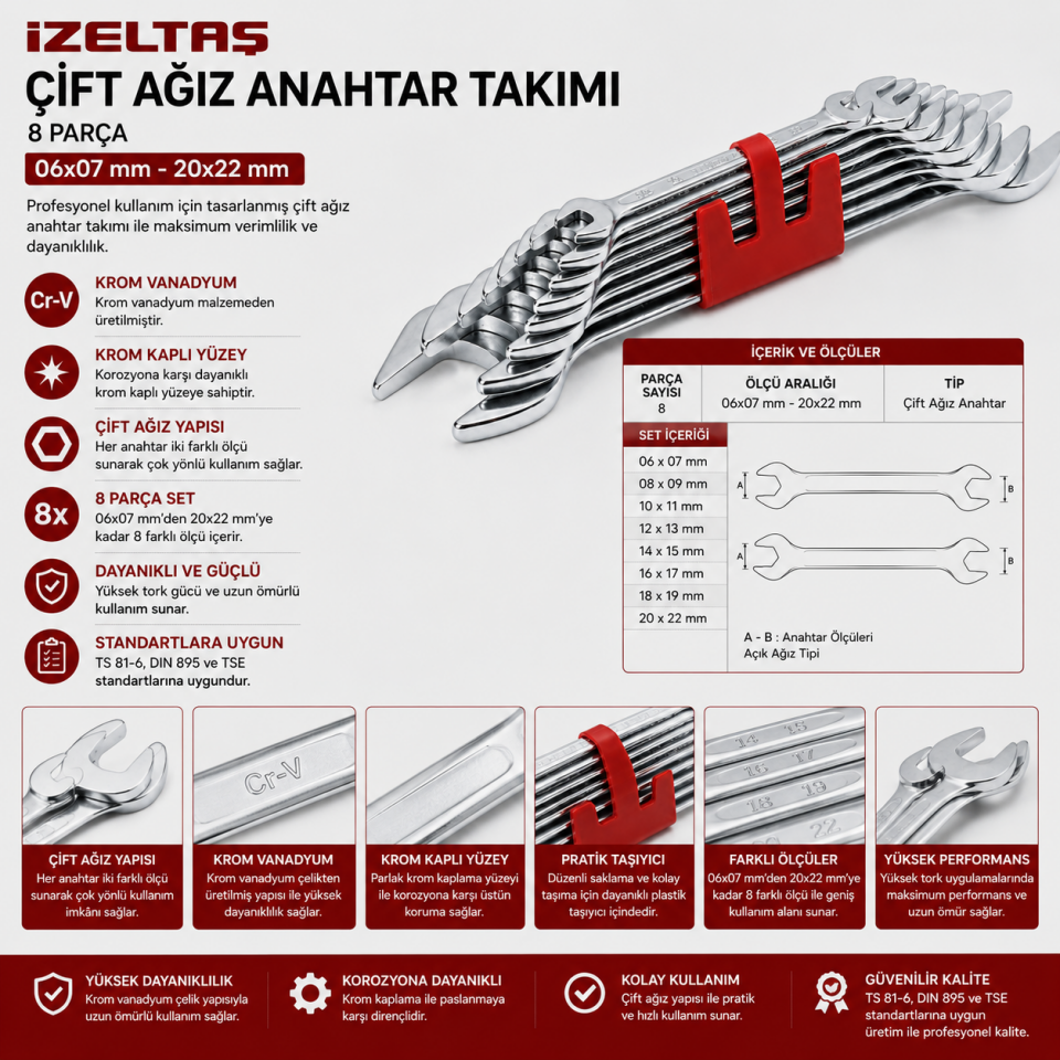 İZELTAŞ ÇATAL ANAH. TAKIMI 8 Lİ