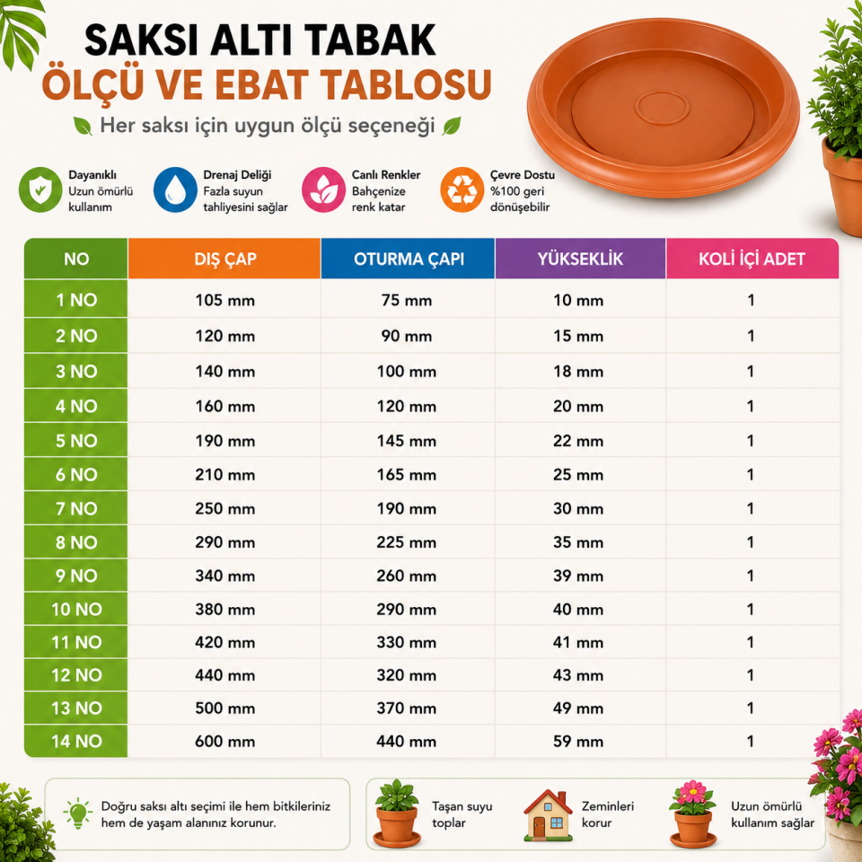 SAKSI VİLLA TABAK NO:13 KİREMİT