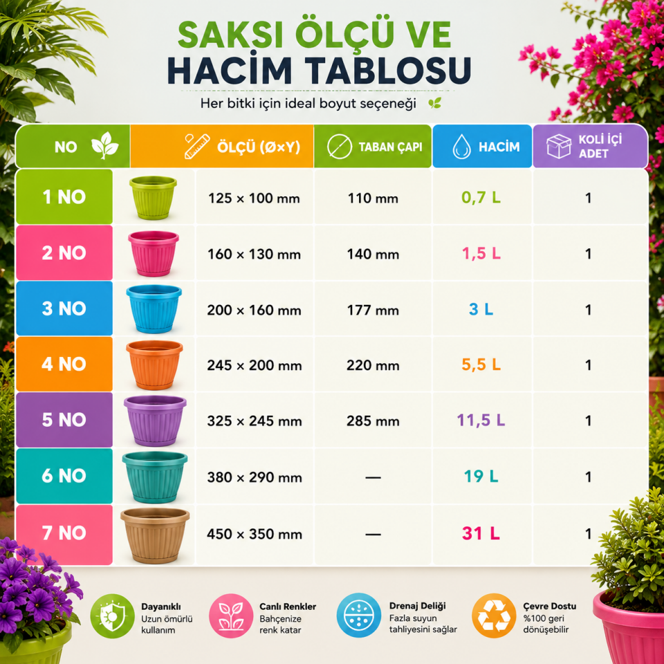 SAKSI YENİ KEMER NO:5 KİREMİT