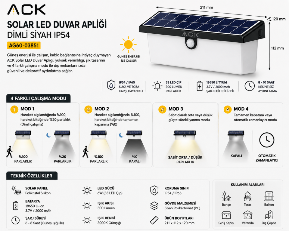 ACK SOLAR LED DUVAR APLİĞİ DİMLİ SİYAH IP54 AG60-03851