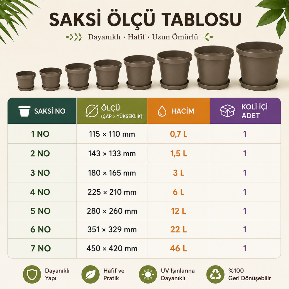 SAKSI PAPATYA NO:3 MOCHA 3LT