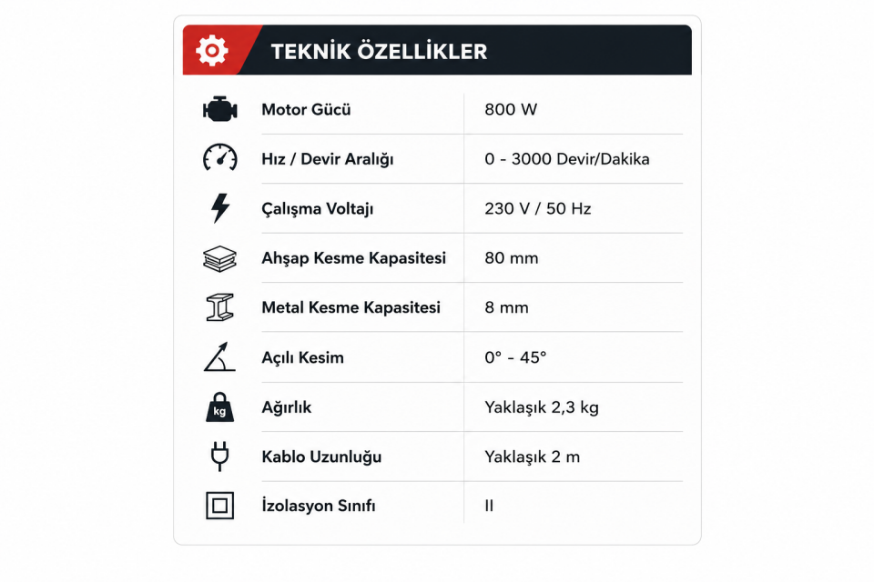 DMAX 800 W DEKUPAJ TESTERE DMX3036