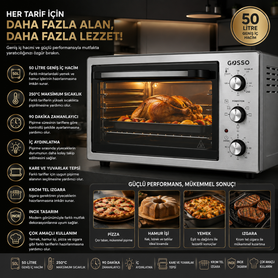 GOSSO MİNİ FIRIN İNOX 4050