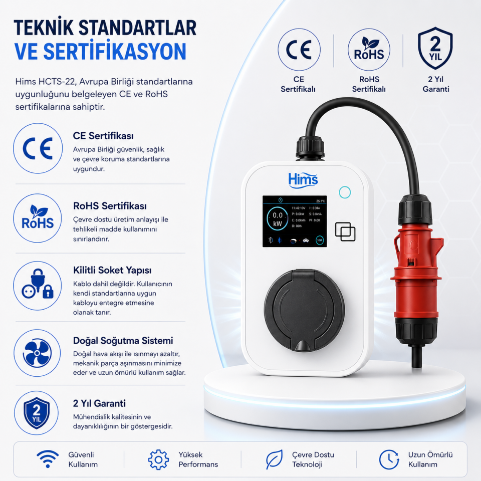 HIMS KİLİTLİ SOKETLİ TAŞINABİLİR ŞARJ CİHAZI BEYAZ HCTS-22-B 22 KW