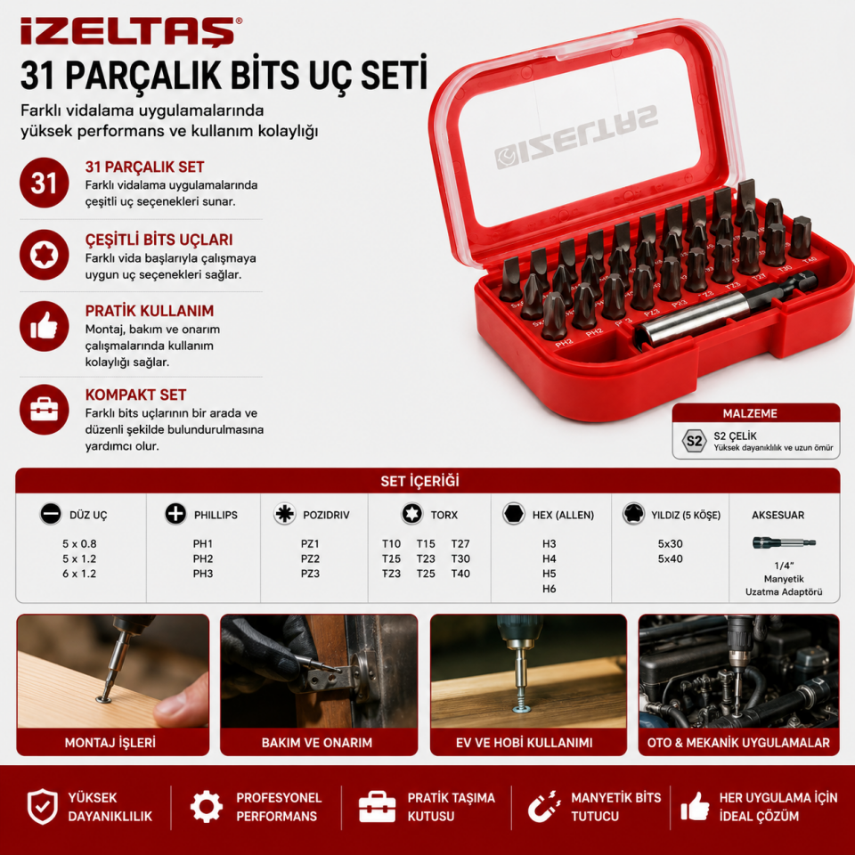 İZELTAŞ BİTS TAKIM 31 PARÇA