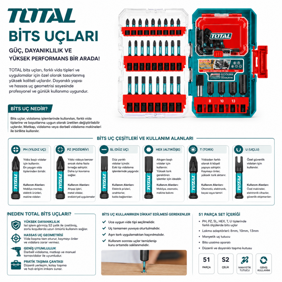 TOTAL DARBELİ BİS UÇ SETİ 51 PRÇ TACSDL25106