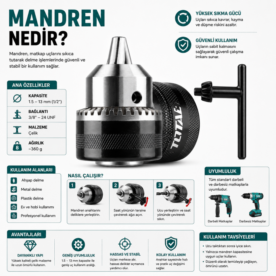 TOTAL 1/2 MANDREN ANAHTARLI 13 MM TAC451301